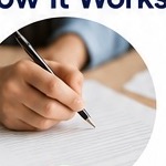 A custom plan being written on paper